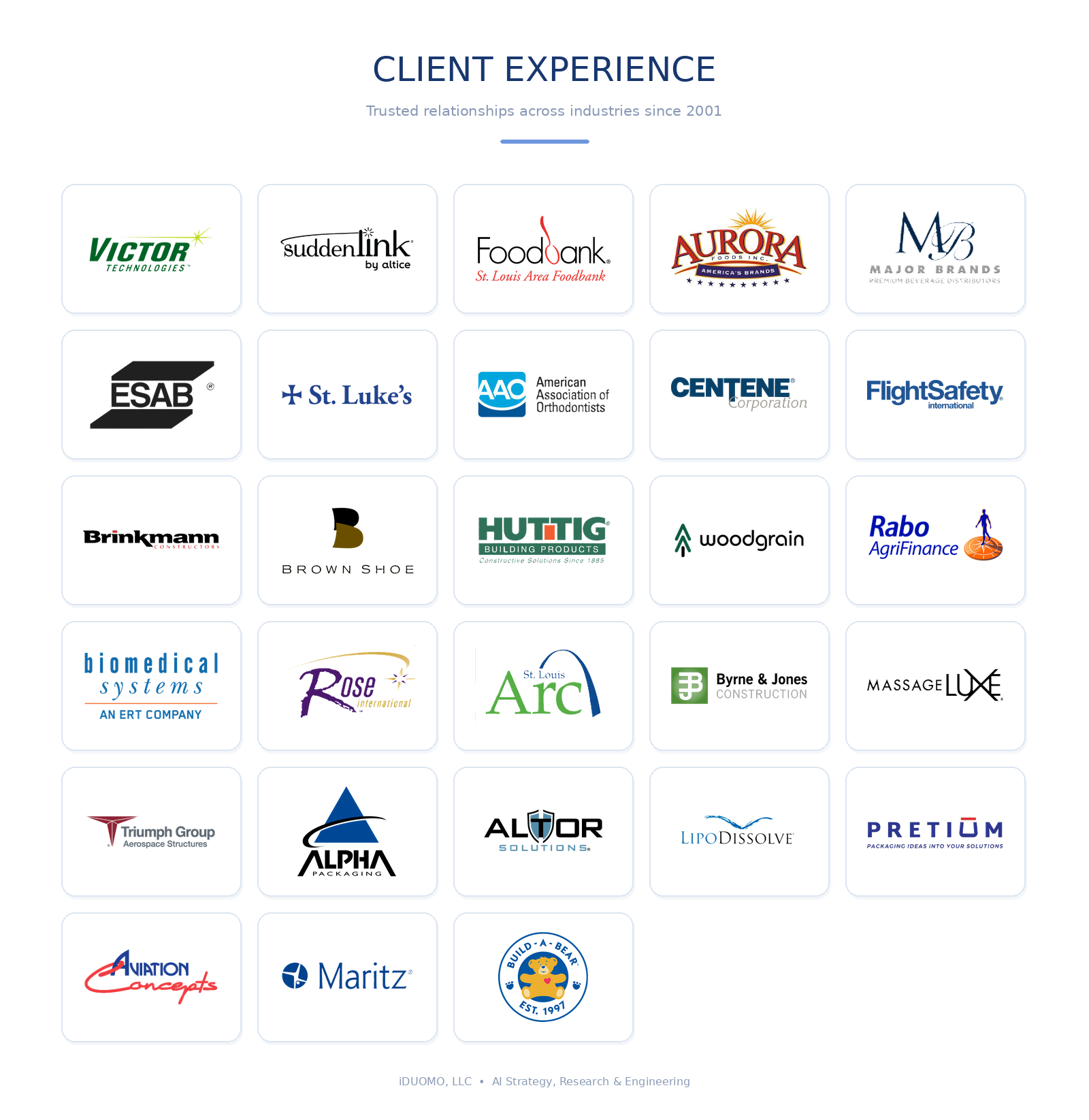 iDuomo client experience logos